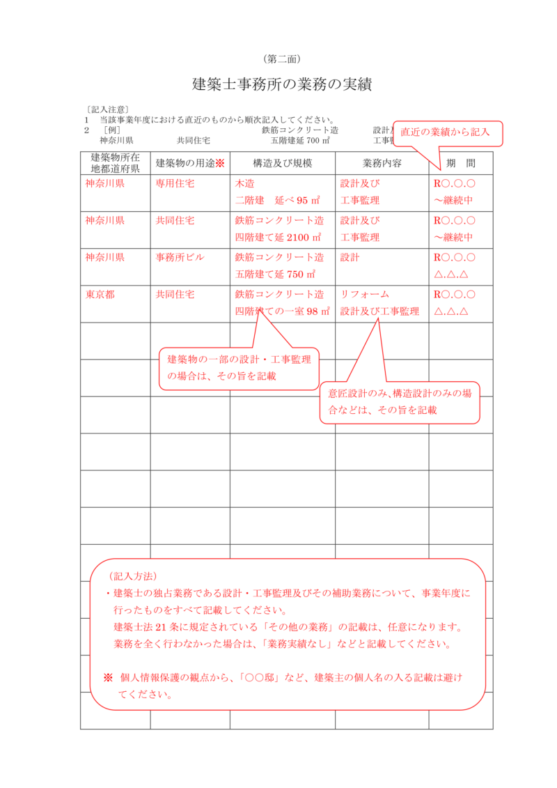 建築士事務所の業務の実績の記入例（神奈川県）